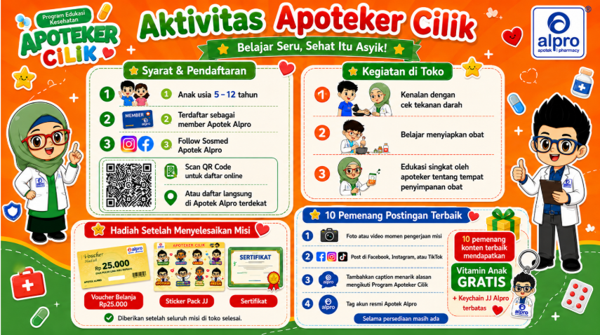 Infografis Aktivitas Apoteker Cilik